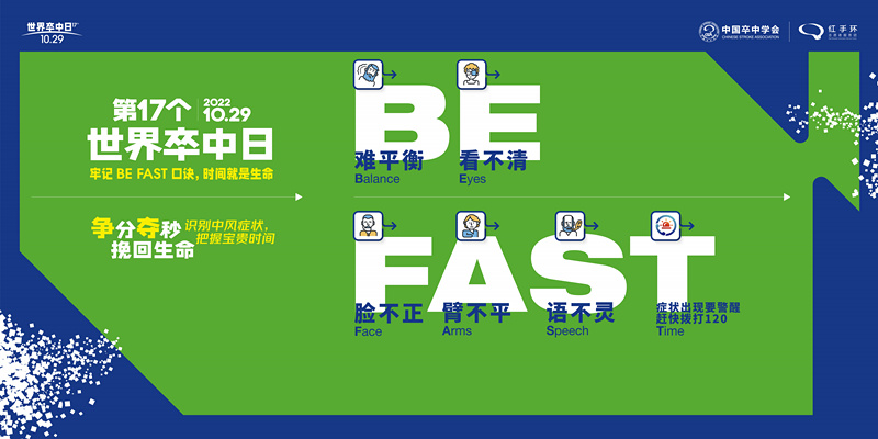 2022年世界卒中日横版“BE FAST”口诀海报_副本